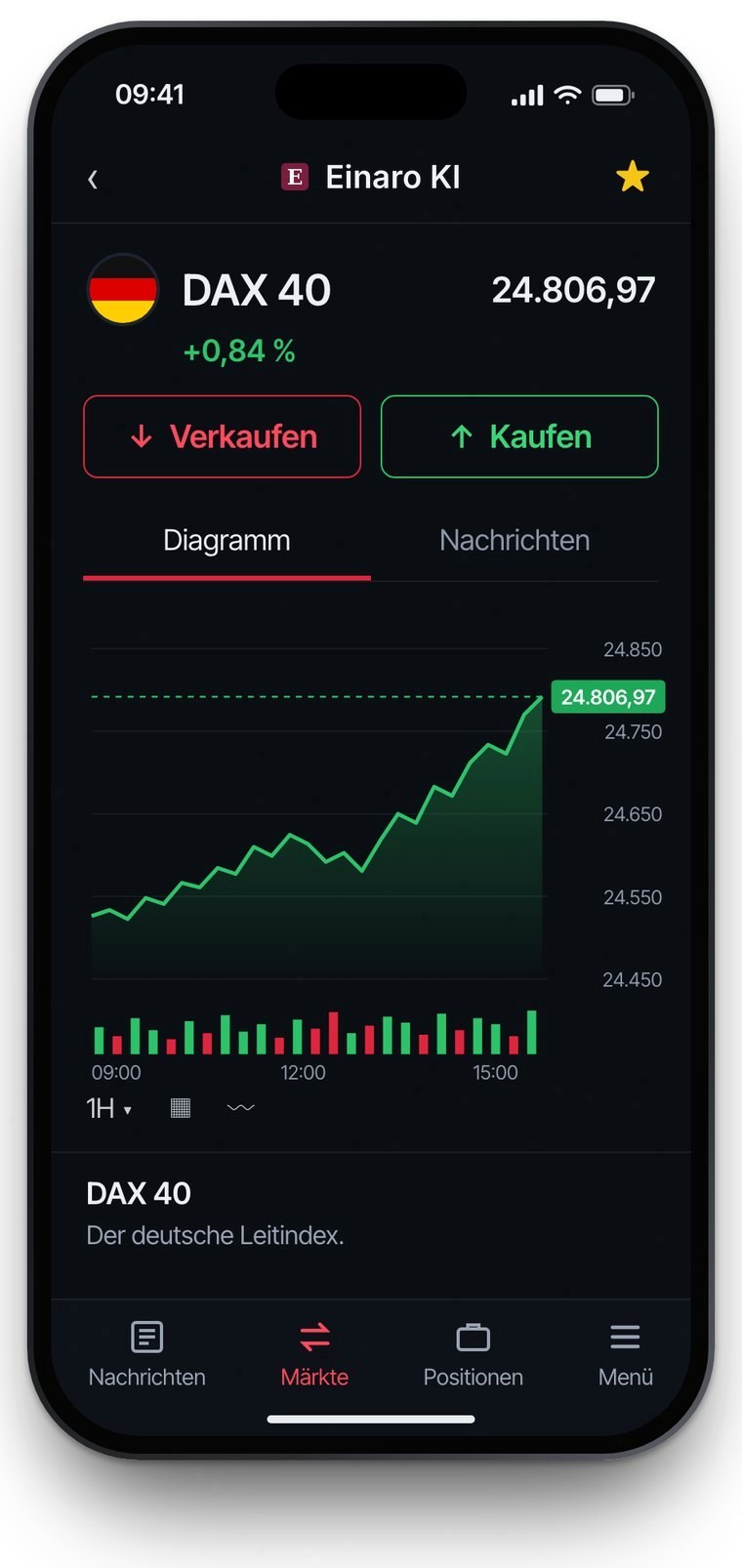 Die Handelsplattform auf dem Smartphone